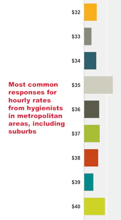 Nationalmetrocommon Nationalmetrocommon