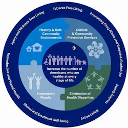 Npswheelmsh Npswheelmsh