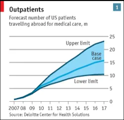 Pennwell web 270 261 Pennwell web 270 261