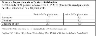 Pennwell web 400 150