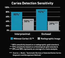 Pennwell web 500 446 Pennwell web 500 446