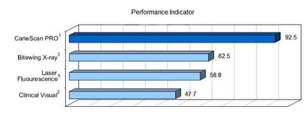 Pennwell web 600 230