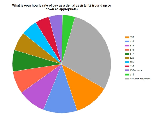 Pennwell web 600 450
