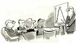 Profits Down Profits Down