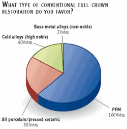 Th 0603dem Question01 Th 0603dem Question01