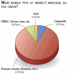 Th 0603dem Question02 Th 0603dem Question02