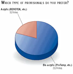 Th 0603dem Question06 Th 0603dem Question06