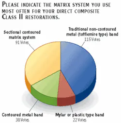 Th 0603dem Question21 Th 0603dem Question21