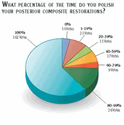Th 0603dem Question24 Th 0603dem Question24