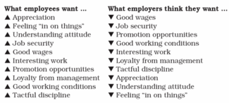 Th 0611wdj Practicet1