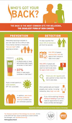 Whos Got Your Back Info Whos Got Your Back Info