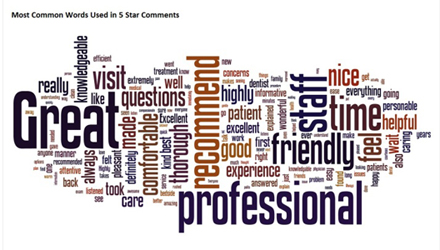 Word Cloud 5 Star