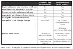 Wise Wed 2 Wise Wed 2
