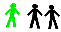 Adhasurveynonmembersinside