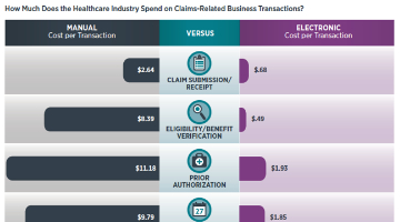 Content Dam Diq Online Articles 2017 03 Elec Transactions Thumb