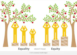 Hasch Equity Hasch Equity