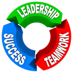 Leadership Leadership