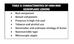 Leukoplakia High Risk Characteristics Leukoplakia High Risk Characteristics