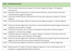 031519rdhnat P03 Rev 031519rdhnat P03 Rev