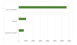 031519rdhnat P04 031519rdhnat P04