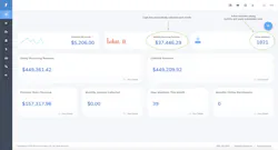 Recession Proof Art 2 Recession Proof Art 2