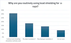 Q2: Why are you routinely using lead shielding for x-rays? Q2: Why are you routinely using lead shielding for x-rays?