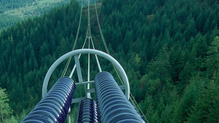Pacificorp Renewables