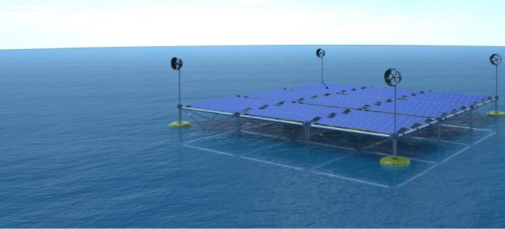Wave, Wind and Sun: SINN Power's Floating Ocean Hybrid Platform ...