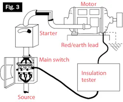 Ecmweb Com Sites Ecmweb com Files Uploads 2012 10 Fig3 Ecmweb Com Sites Ecmweb com Files Uploads 2012 10 Fig3