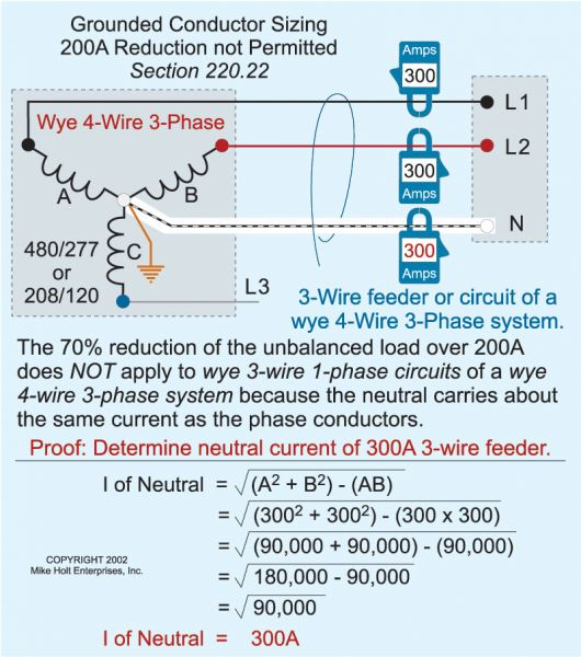 Commercial Electrical Load Calculations Ec Amp M