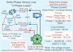 Ecmweb Com Sites Ecmweb com Files Uploads 2015 12 Delta Transformer Calculations 1 Ecmweb Com Sites Ecmweb com Files Uploads 2015 12 Delta Transformer Calculations 1