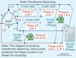 Ecmweb Com Sites Ecmweb com Files Uploads 2015 12 Delta Transformer Calculations 4 Ecmweb Com Sites Ecmweb com Files Uploads 2015 12 Delta Transformer Calculations 4
