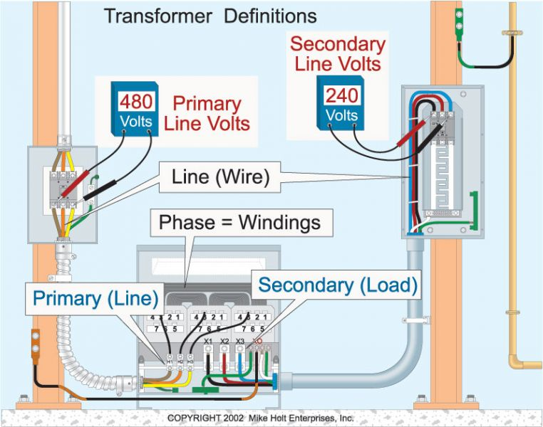 Ucan 8735 480 Volt Transformer To 120 240 Wiring Diagram Free Wiring Diagram Estuarydiagram Think Med Es