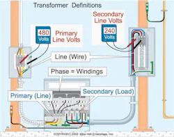 Ecmweb Com Sites Ecmweb com Files Uploads 2015 12 Delta Transformer Calculations 5 Ecmweb Com Sites Ecmweb com Files Uploads 2015 12 Delta Transformer Calculations 5