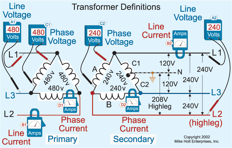 Understanding the Basics of Delta Transformer Calculations ...