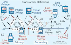 Ecmweb Com Sites Ecmweb com Files Uploads 2015 12 Delta Transformer Calculations 6 Ecmweb Com Sites Ecmweb com Files Uploads 2015 12 Delta Transformer Calculations 6