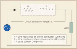 Ecmweb Com Sites Ecmweb com Files Uploads 2015 12 Voltage Drop In Power Distribution Systems 1 Ecmweb Com Sites Ecmweb com Files Uploads 2015 12 Voltage Drop In Power Distribution Systems 1