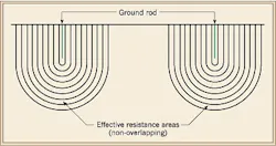 Www Ecmweb Com Sites Ecmweb com Files 808ecm G Mfig1 Www Ecmweb Com Sites Ecmweb com Files 808ecm G Mfig1