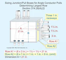 Fig. 2. When there is more than one row of conduit entries on the same wall, each row must be calculated separately and the larger answer used. Fig. 2. When there is more than one row of conduit entries on the same wall, each row must be calculated separately and the larger answer used.