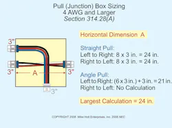 Fig. 3. Example of how to calculate the horizontal dimension of this box. Fig. 3. Example of how to calculate the horizontal dimension of this box.