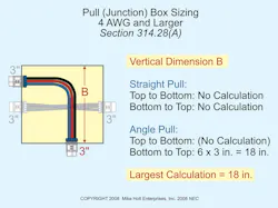 Fig. 4. Example of how to calculate the vertical dimension of this box. Fig. 4. Example of how to calculate the vertical dimension of this box.