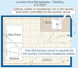 Ecmweb Com Sites Ecmweb com Files Uploads 2015 12 Branch Circuits 2 Ecmweb Com Sites Ecmweb com Files Uploads 2015 12 Branch Circuits 2