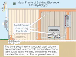 Ecmweb Com Sites Ecmweb com Files Uploads 2012 06 250 52 A2 2 01web Ecmweb Com Sites Ecmweb com Files Uploads 2012 06 250 52 A2 2 01web