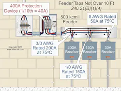 Ecmweb Com Sites Ecmweb com Files Uploads 2012 07 207ecm C Qfig2 Ecmweb Com Sites Ecmweb com Files Uploads 2012 07 207ecm C Qfig2