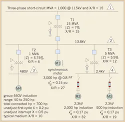 Ecmweb Com Sites Ecmweb com Files Uploads 2012 07 One Line Diagram Fig2 Ecmweb Com Sites Ecmweb com Files Uploads 2012 07 One Line Diagram Fig2