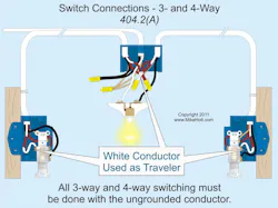 Ecmweb Com Sites Ecmweb com Files Uploads 2012 08 404 02 A001web2 Ecmweb Com Sites Ecmweb com Files Uploads 2012 08 404 02 A001web2
