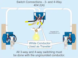 Ecmweb Com Sites Ecmweb com Files Uploads 2012 08 404 02 A001web2 Ecmweb Com Sites Ecmweb com Files Uploads 2012 08 404 02 A001web2
