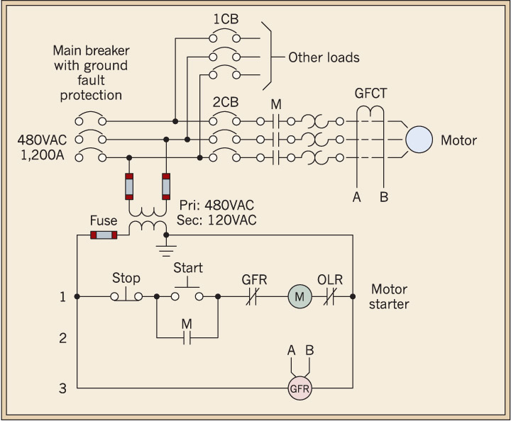 Ground Fault Breaker Wiring Diagram Ground Fault Breaker Wiring Diagram