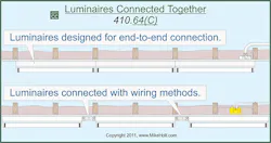 Ecmweb Com Sites Ecmweb com Files Uploads 2013 01 301ecm C Bfig2 Ecmweb Com Sites Ecmweb com Files Uploads 2013 01 301ecm C Bfig2