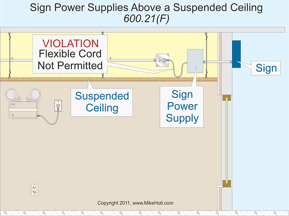 Nec Rules For Electric Signs And Outline Lighting Ec M